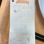 市場食堂 - 