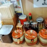 俺流 塩らーめん 新宿東南口店 - トッピング