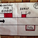 南欧料理　アンジュ - 駐車場のお知らせ