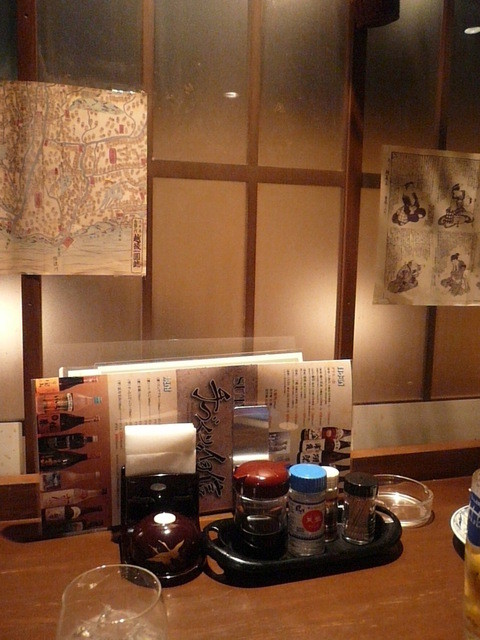 すっとこどっこい 新杉田店 新杉田 居酒屋 食べログ すっとこどっこい 新杉田店 新杉田 居酒屋 食べログ