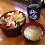 Kintarou Zushi - 