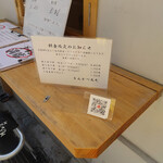 とんかつ 丸七 - 