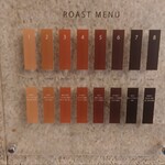 珈琲豆焙煎 I'm - 