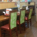 ANITA - 