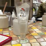 トリワイン ＰＩＫＯＳＨＨＨＵ - チンザノソーダ