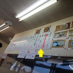 スタミナラーメン三四郎 - メニューです