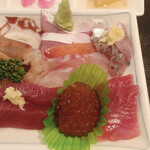 魚がし - 