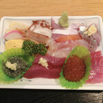 魚がし - 