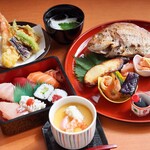 しん左衛門 - 