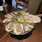 フィッシュハウス オイスターバー 恵比寿本店 - 