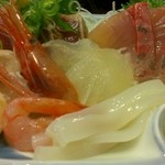 光本料理店 - 刺し盛り超新鮮で激安ちゃいますのん(゜o゜)