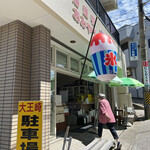 西角商店 - 