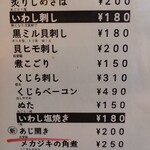 立呑み晩杯屋  - この値段だよ！