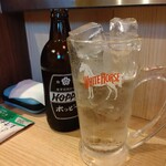 立呑み晩杯屋  - 三発目