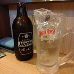 立呑み晩杯屋  - 二発目