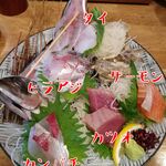 Unagi Kushiryouriu Chouten - 