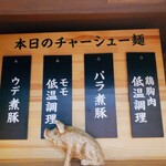 そらのいろ麹町本舗 - 今日のチャーシュー