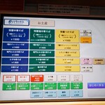 そらのいろ麹町本舗 - 券売機