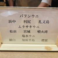 鮨 青海 北新地 - 振り分け