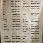 三酉屋 - メニュー