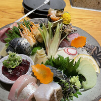 吉祥寺 三うら - 