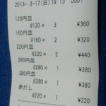 回転寿司　すし丸 - レシート