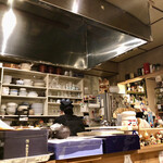 シロクマ食堂 - 