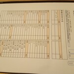 寿司 築地日本海 - 食べ放題注文表