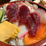 すし処ひしの木 - 