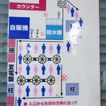 ラーメン二郎 - 店内外の並び方