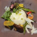 アマラントス - 石川県NOTO高農園、MERCATO ちば fattoriaなどシェフのお付き合いのある作り手さんから送られてくる野菜を一皿に…