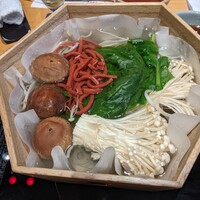 瓢嘻 新橋店 - 