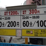 手打式超多加水麺 ののくら - 目の前の駐車場は30分200円