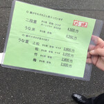 うなぎの甚八 - 