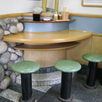 名代 富士そば 銀座店