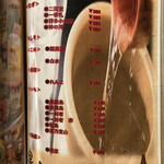 稚内海鮮と地鶏の個室居酒屋 ひなた - 