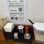 手打ちうどん ろくでなし - 