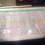 JapaneseBar克 - H25.03  日本酒メニュー①