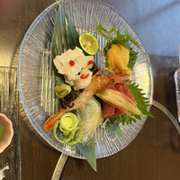 茶寮 もち月 - 