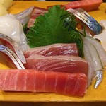 Tsukinoya Zushi - 