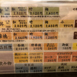 うなぎの末よし - 