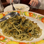 能登×シチリア - 