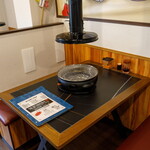 張記 韓炉焼肉 - 