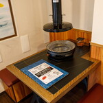 張記 韓炉焼肉 - 