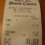 イタリアンバール ブオンクオーレ 飯田橋 - ひとりでフラッと