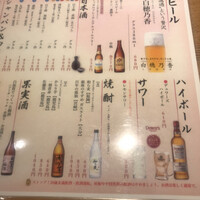 ひつまぶし名古屋備長 大名古屋ビルヂング店 - 