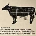 ビーフキッチン - 