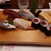 日吉寿し - 