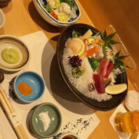 銀座 穂の河 - 
