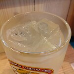 立呑み晩杯屋  - \250二杯頂きました